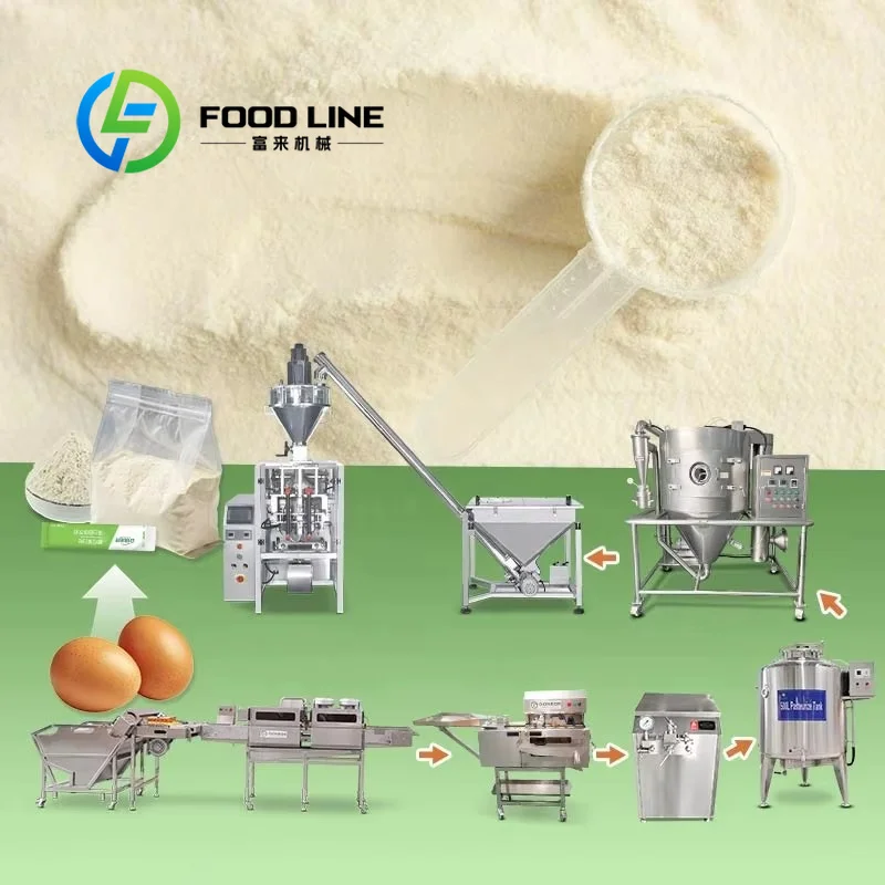 Complete Machine Manufacturing - đánh giá và giá Food Protein Snacks