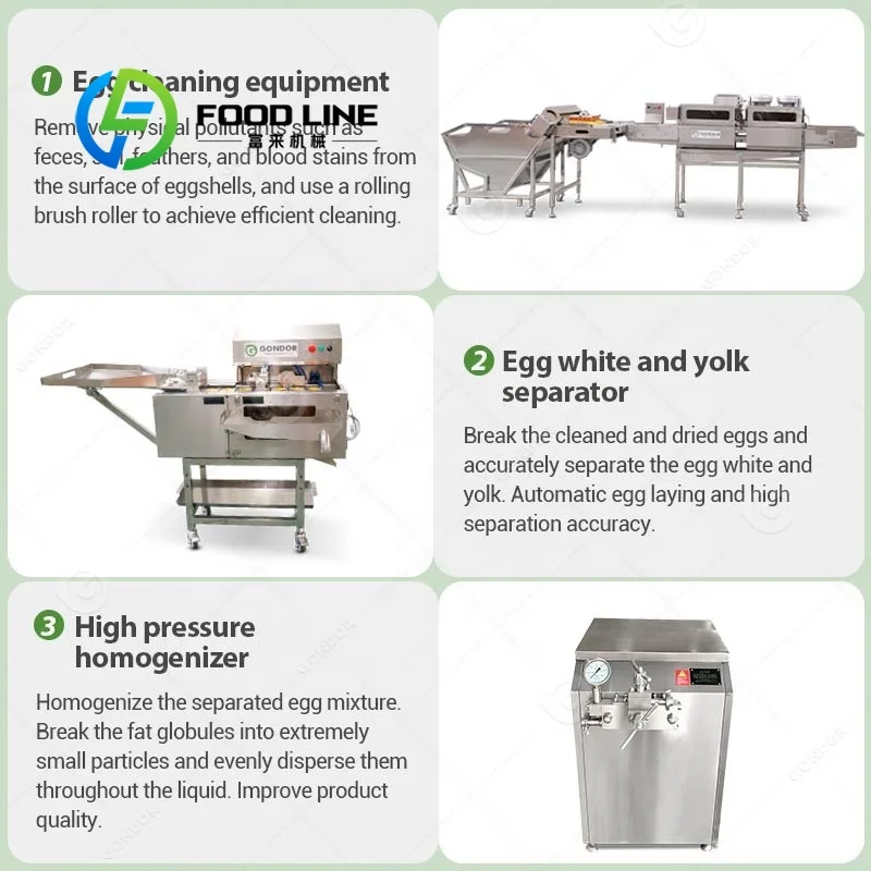 Complete Machine Manufacturing - đánh giá và giá Food Protein Snacks
