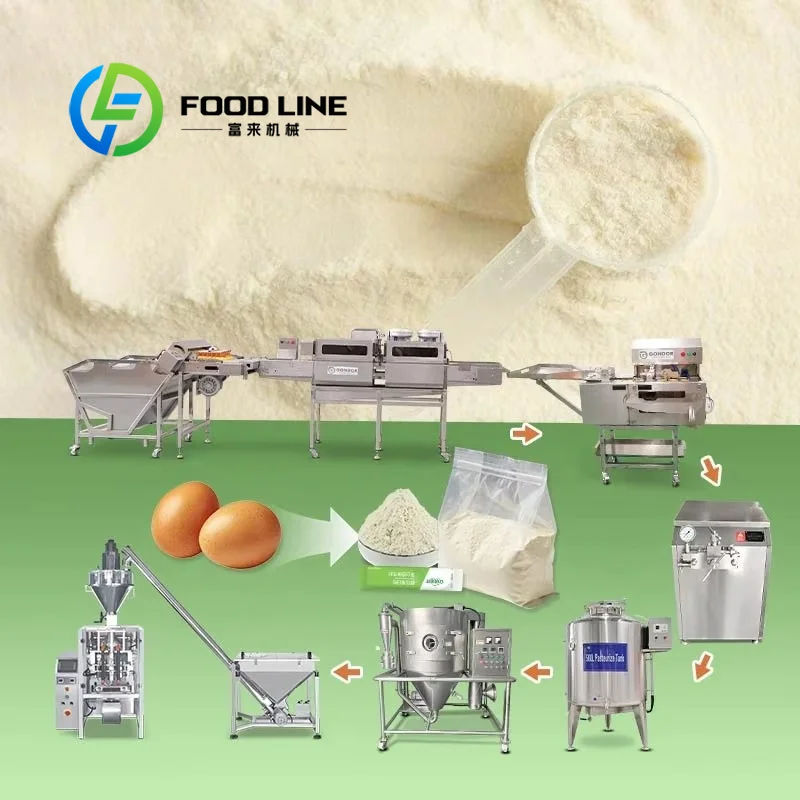Fully Automatic Egg Protein Po - đánh giá và giá Food Protein Snacks