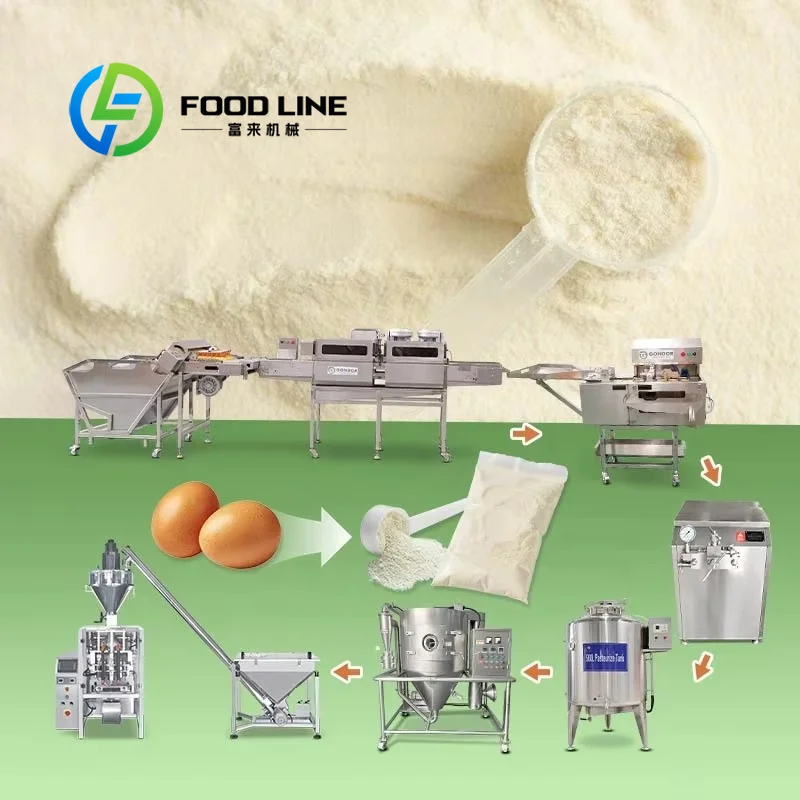 WPC Machine Production Line Or - đánh giá và giá Food Protein Snacks