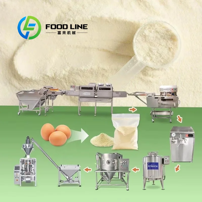 Organic Egg Powder Making Mach - đánh giá và giá Food Protein Snacks